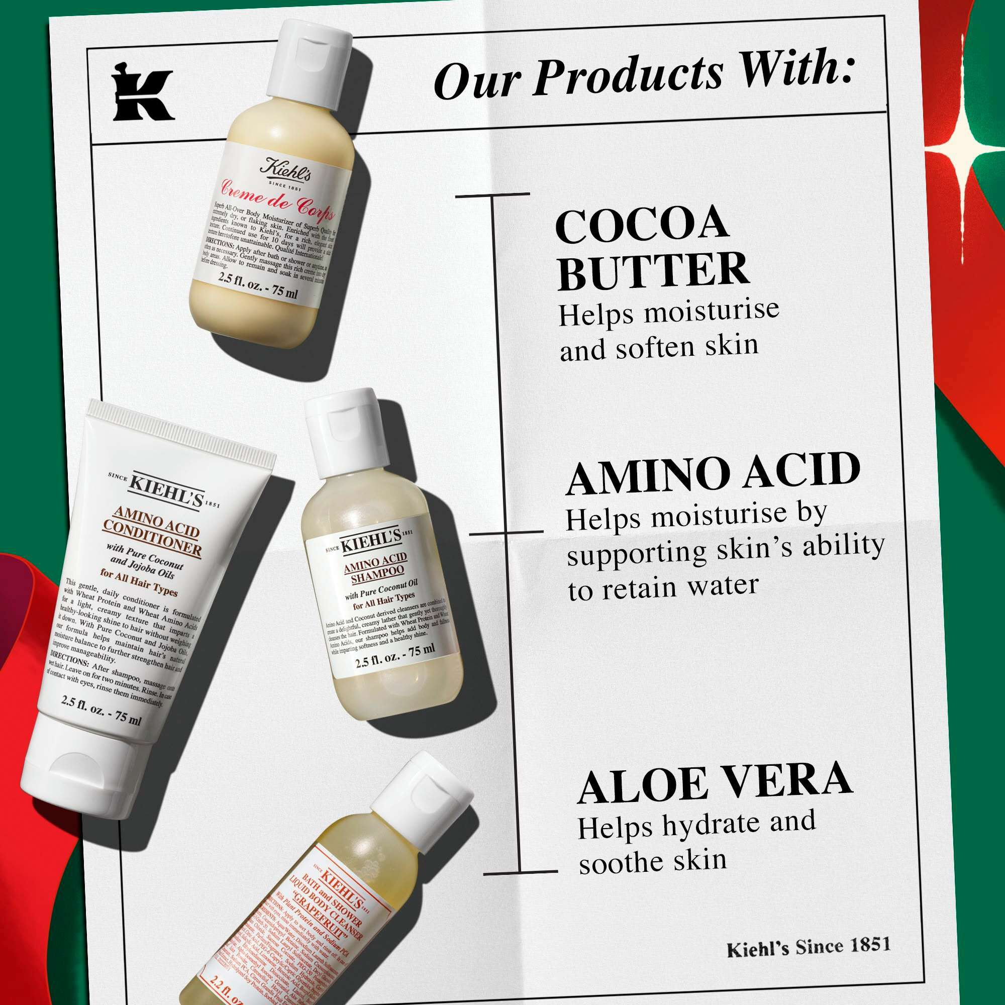 Pampering Presents
