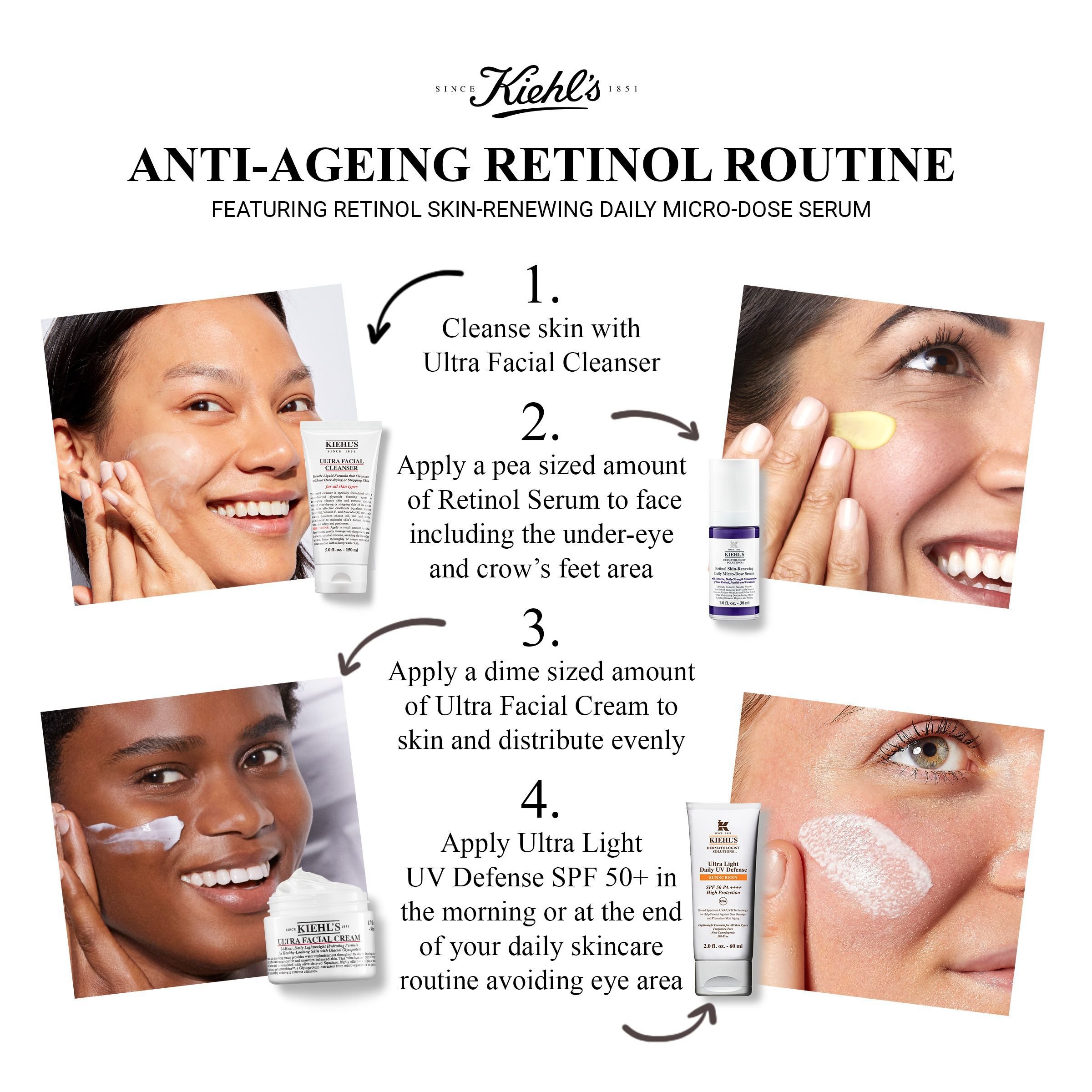 Retinol SkinRenewing MicroDose Serum Anti Ageing Kiehl's