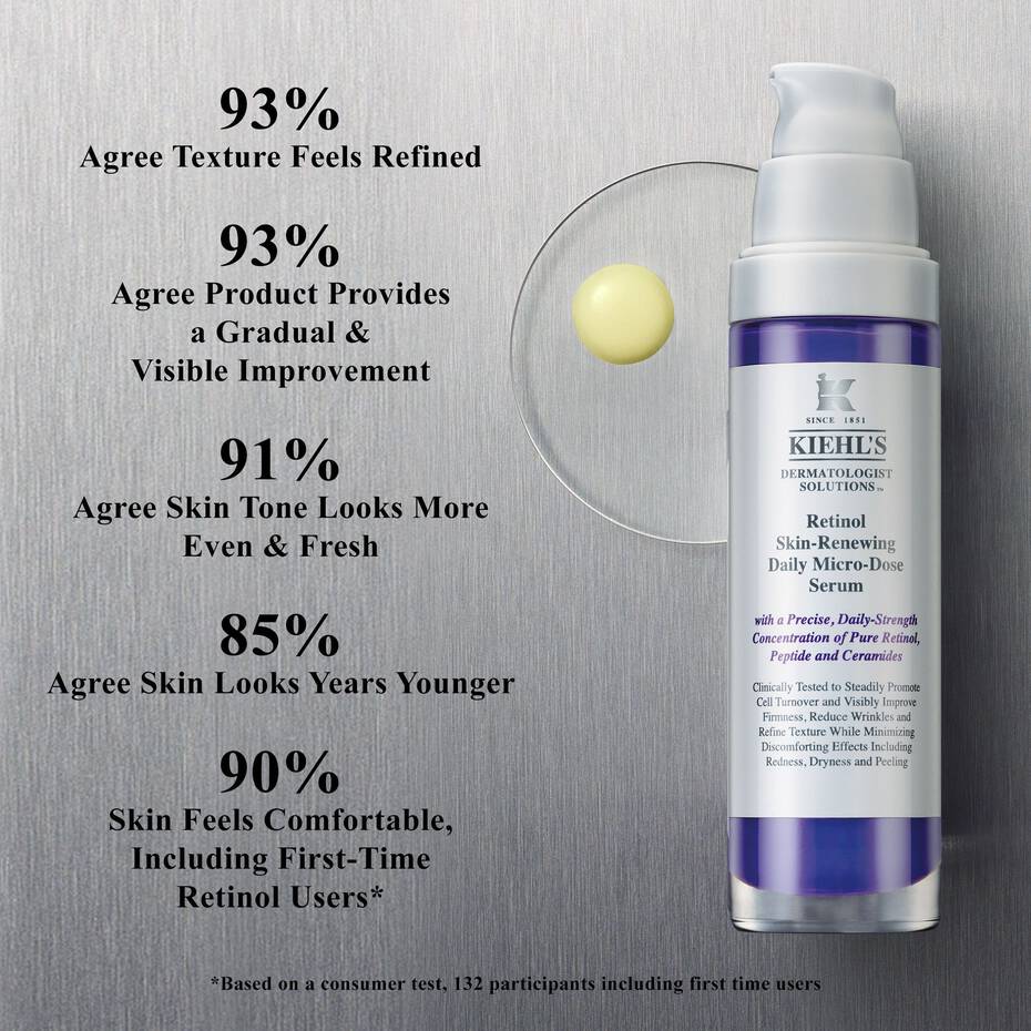 Retinol Skin-Renewing Daily Micro-Dose Serum | Kiehl's