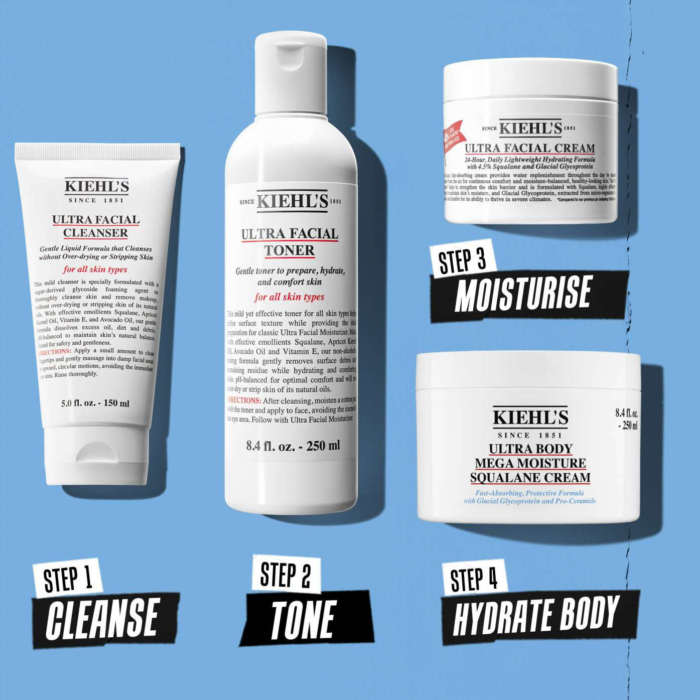 Four Kiehl's skincare products on a light blue background: Cleanser, Toner, Facial Cream, and Body Cream. Steps labeled Cleanse, Tone, Moisturize, Hydrate.