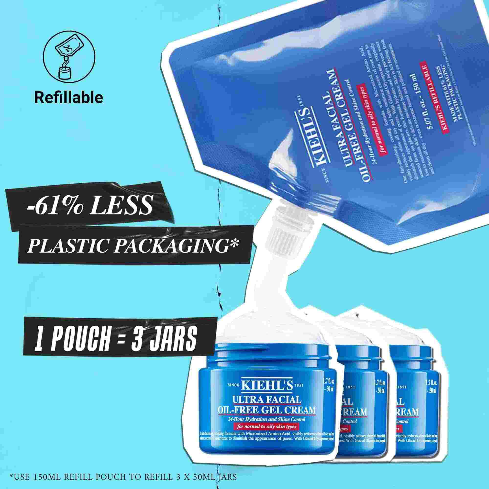 Ultra Facial Oil-Free Gel Cream refill pouch with text highlighting 61% less plastic packaging.