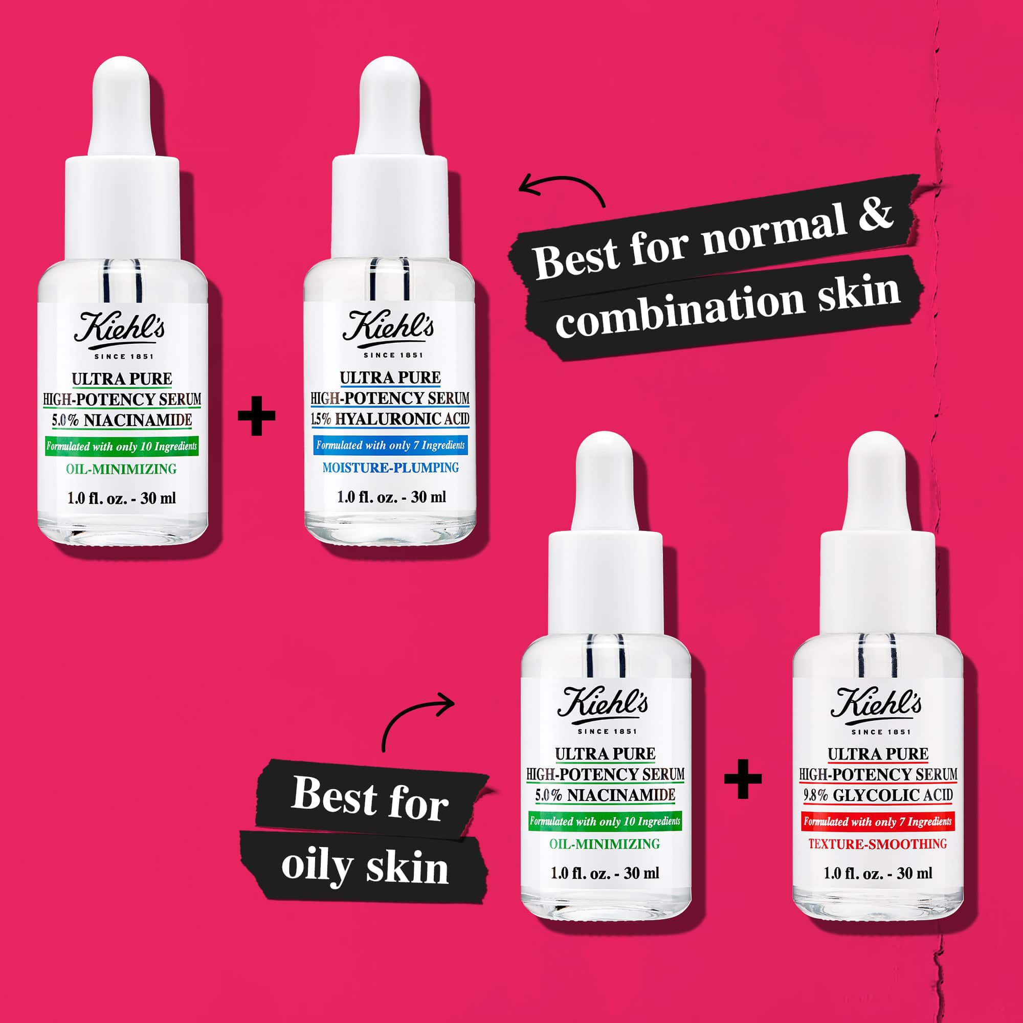 A comparison graphic showing Kiehl's serums: Hyaluronic Acid, Niacinamide, and Glycolic Acid. Text highlights suitability for normal, combination, and oily skin.