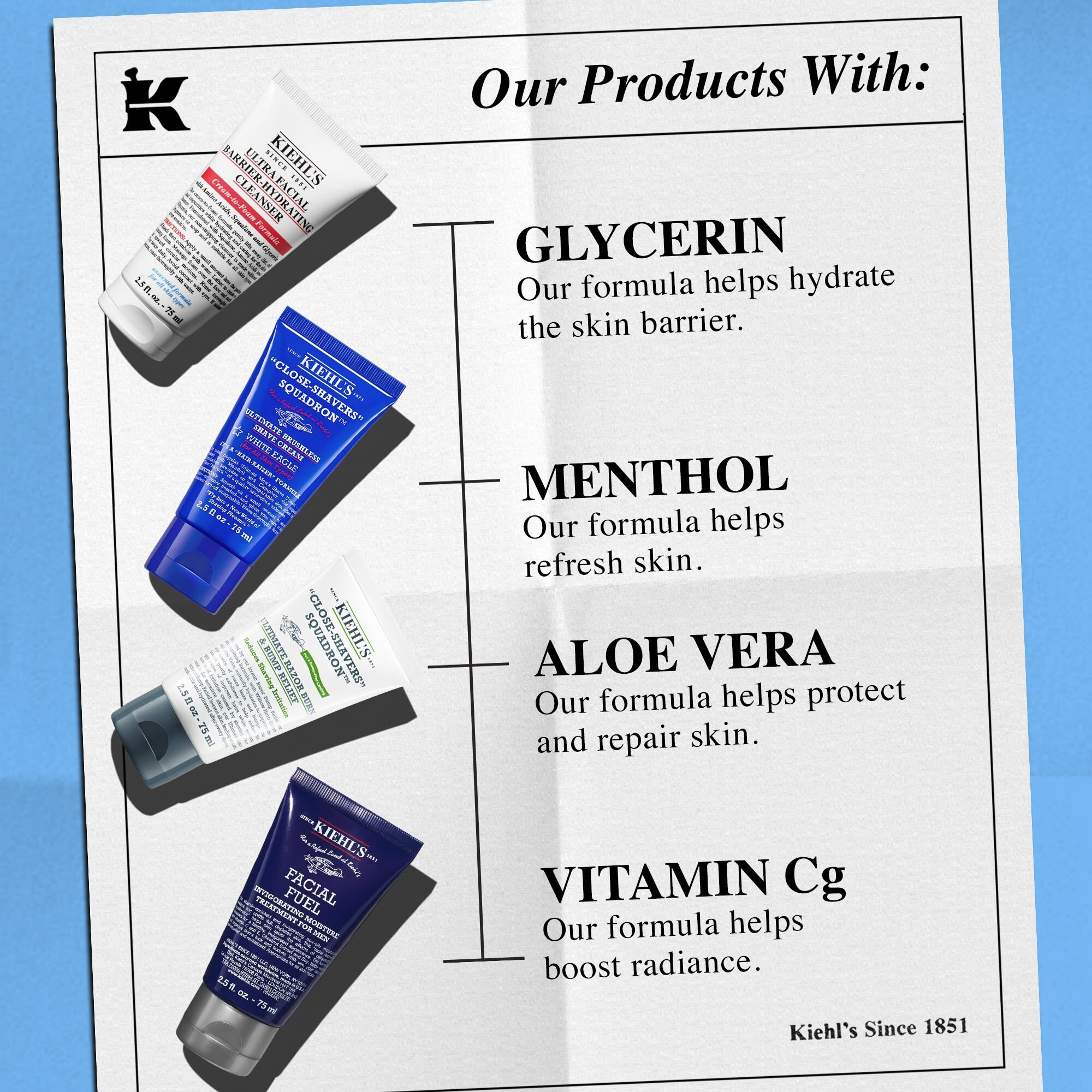 Get Up & Groom Gift Set From Cleanse to Post-Shave