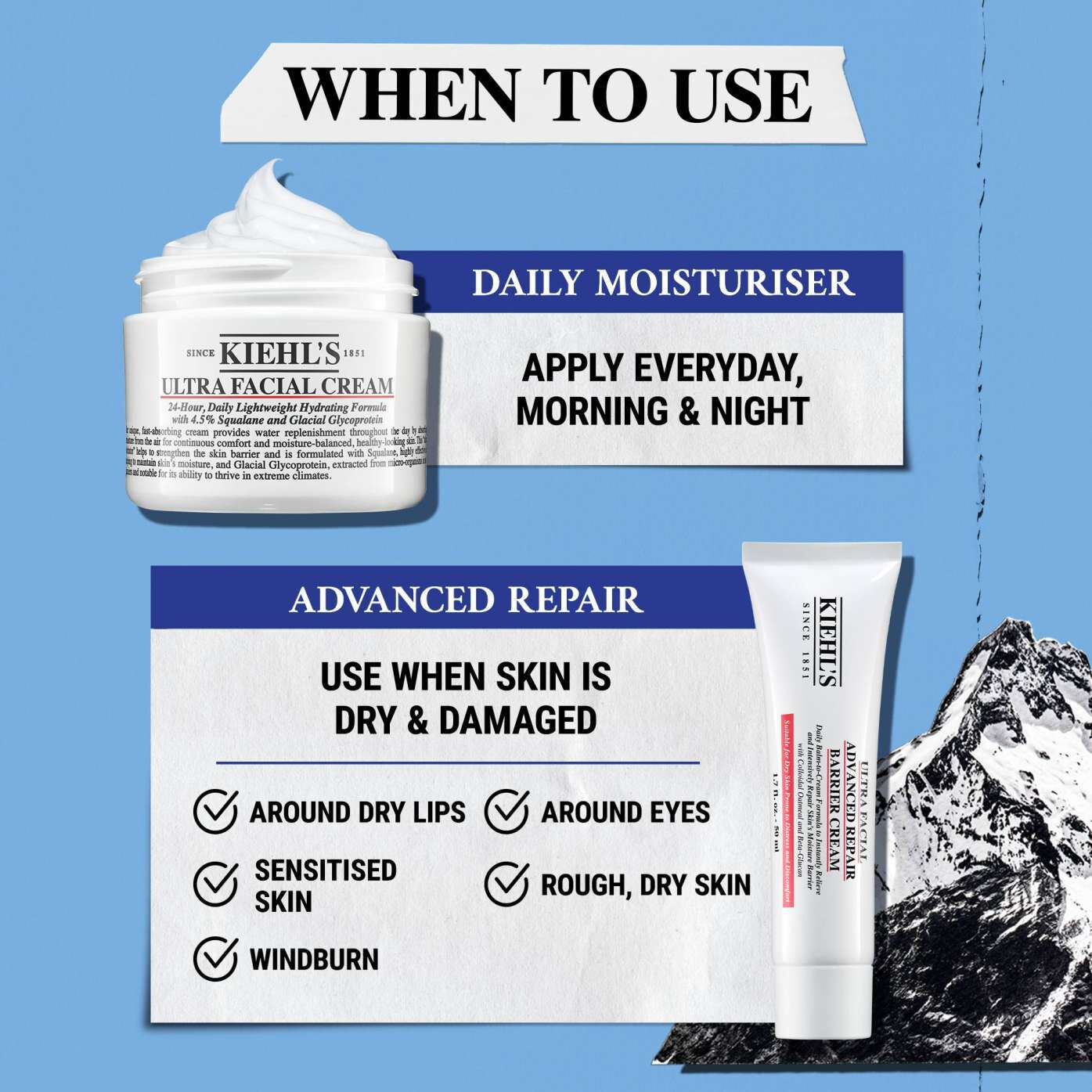 Ultra Facial Repair Barrier Cream | Lotion For Dry Skin | Kiehl's UK