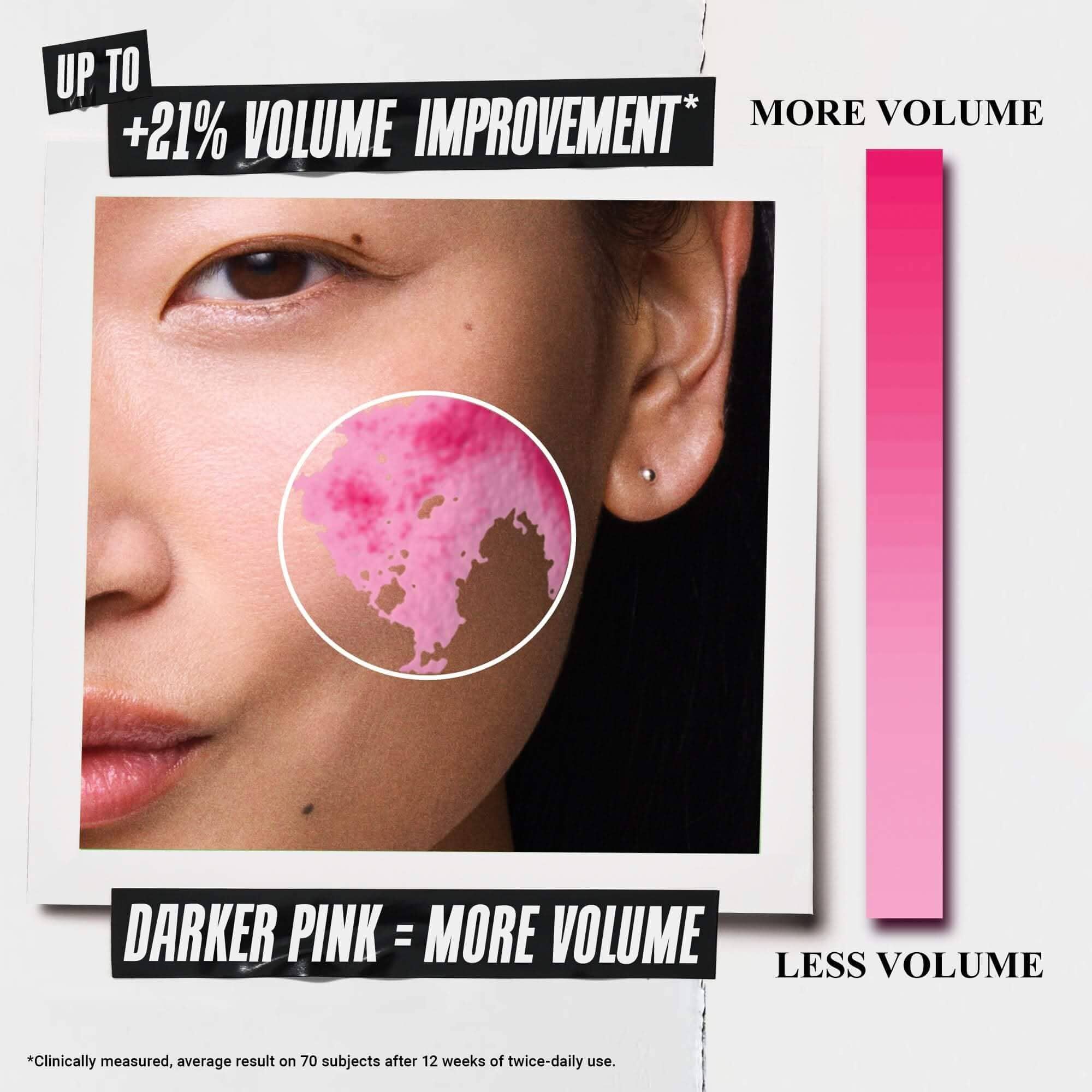 1cc* CollaShot Plump Serum
