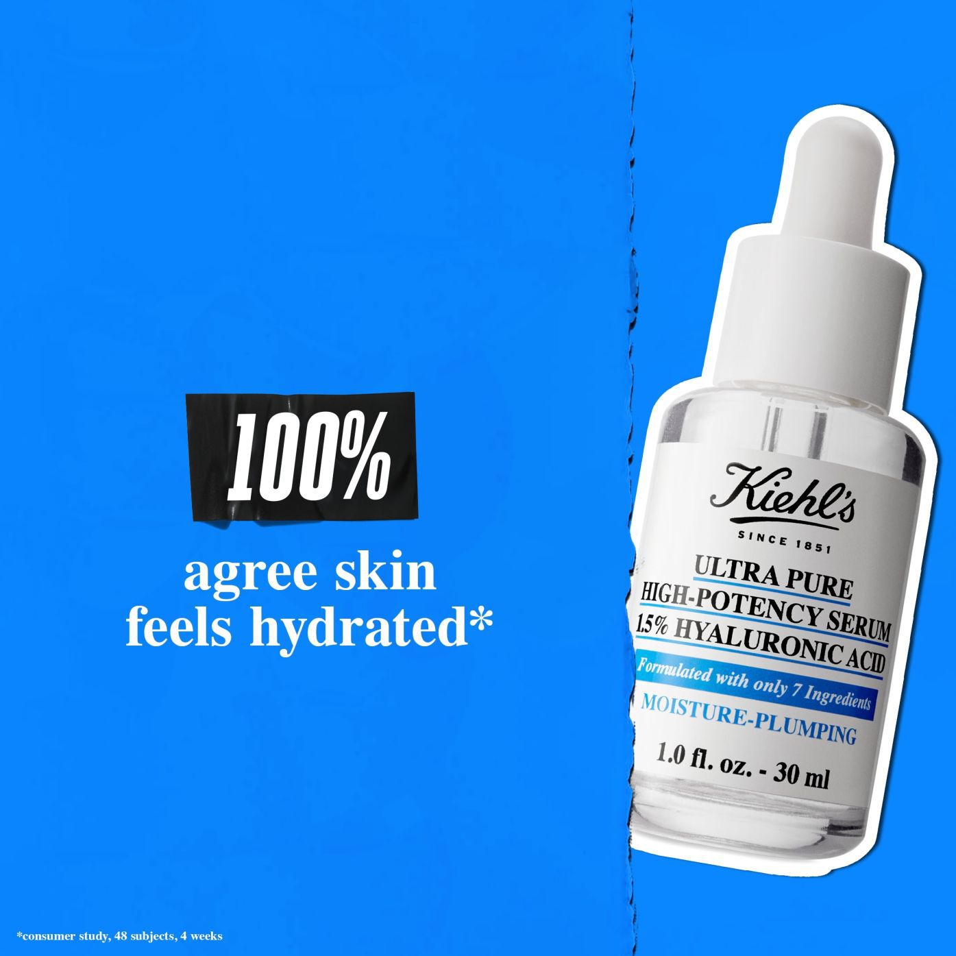 Blue background with a bottle of Kiehl’s Ultra Pure High-Potency Serum 1.5% Hyaluronic Acid. Bold text reads "100% agree skin feels hydrated."