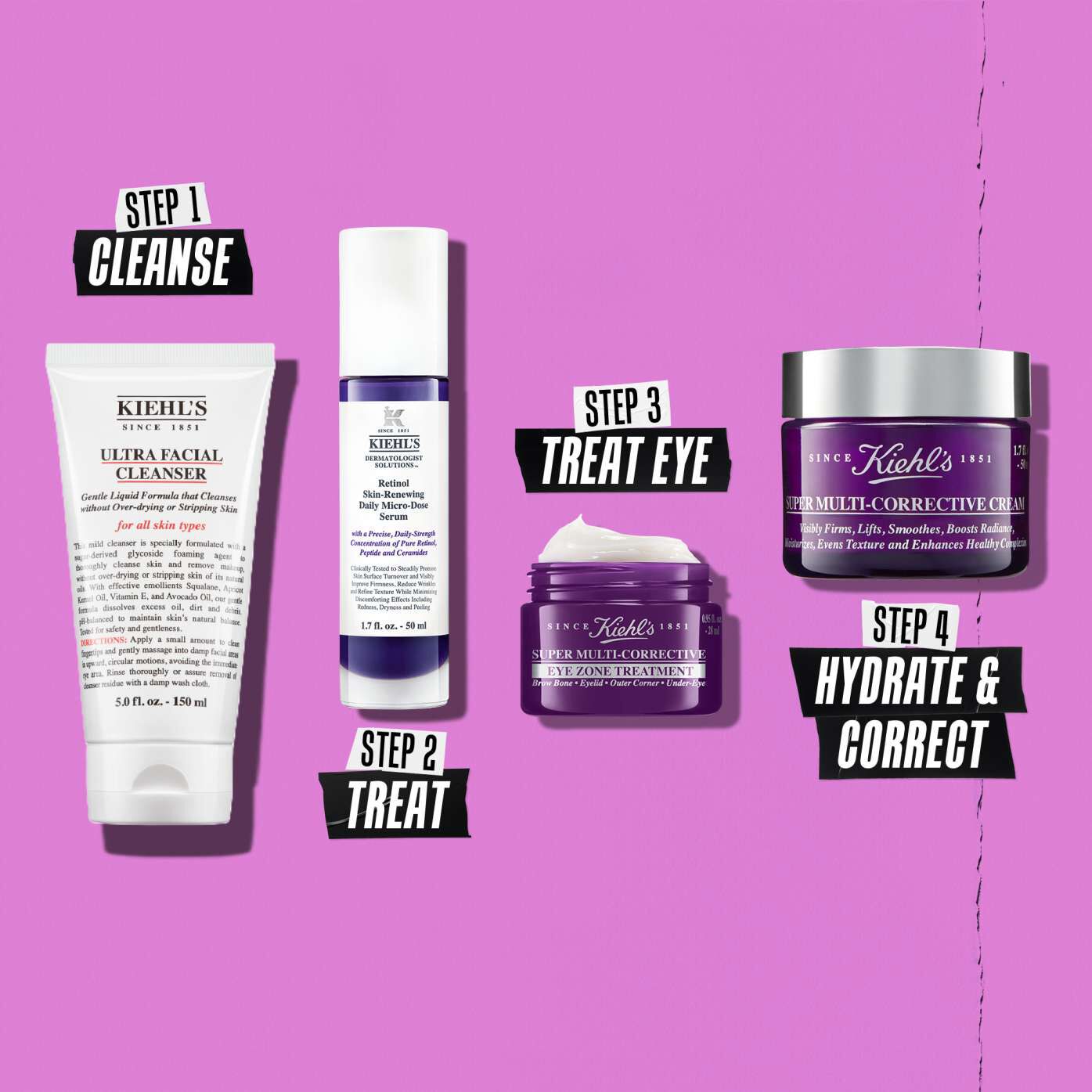 Super Multi-Corrective Eye Zone Treatment routine illustration – Cleanse, Treat, Treat Eye, Hydrate & Correct