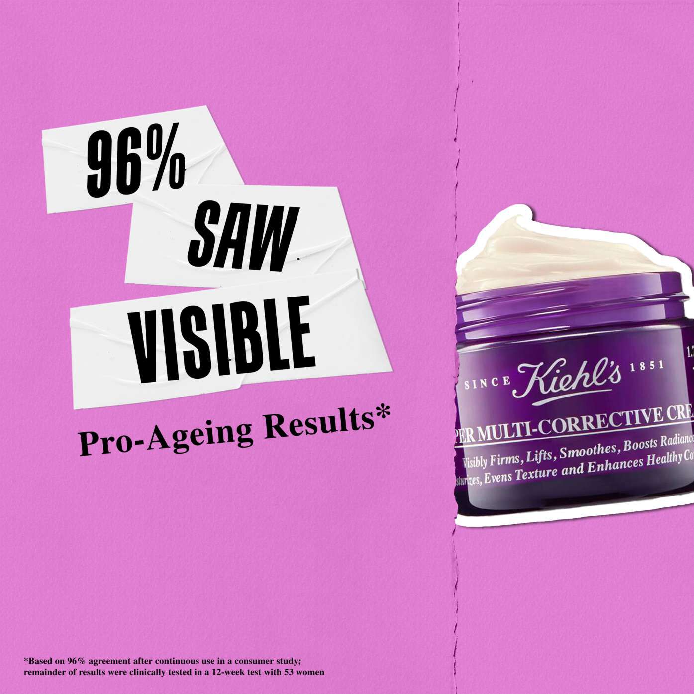96% saw improvement in collagen loss with Kiehl's Super Multi-Corrective Cream