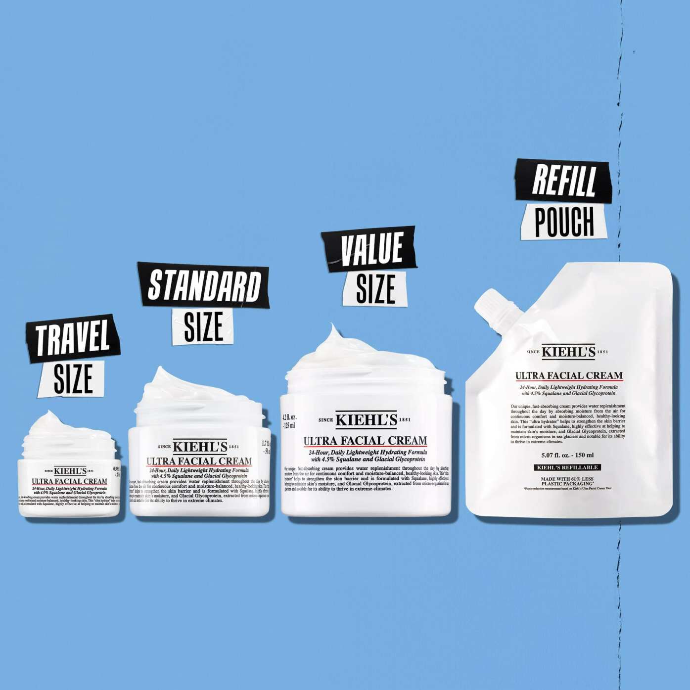 Ultra Facial Cream available in Travel Size, Standard Size, Value Size, and Refill Pouch