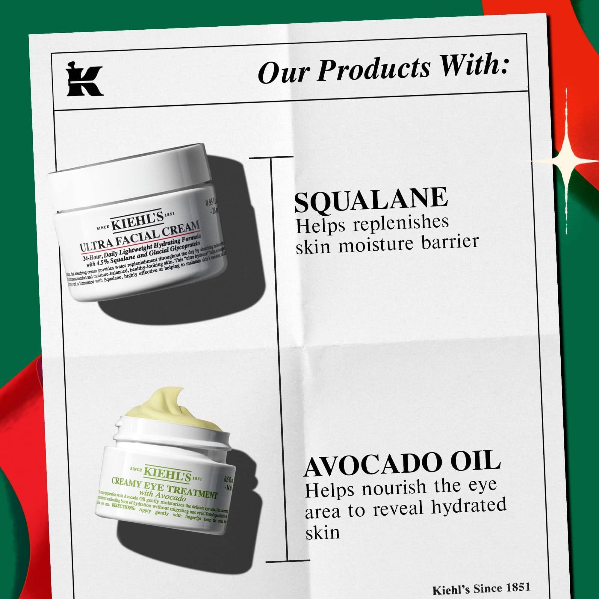 Hydrating Holiday Hits