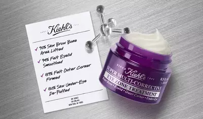 A jar of Kiehl's Super Multi-Corrective Eye Zone Treatment next to a card listing its benefits: 90% reported brow bone area lifted, 94% felt eyelid smoothed, 87% felt outer corner firmed, and 80% saw under-eye de-puffed.