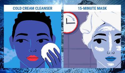 Illustration comparing two skincare products: on the left, a person using a cold cream cleanser, and on the right, a person applying a 15-minute mask, with a clock visible.