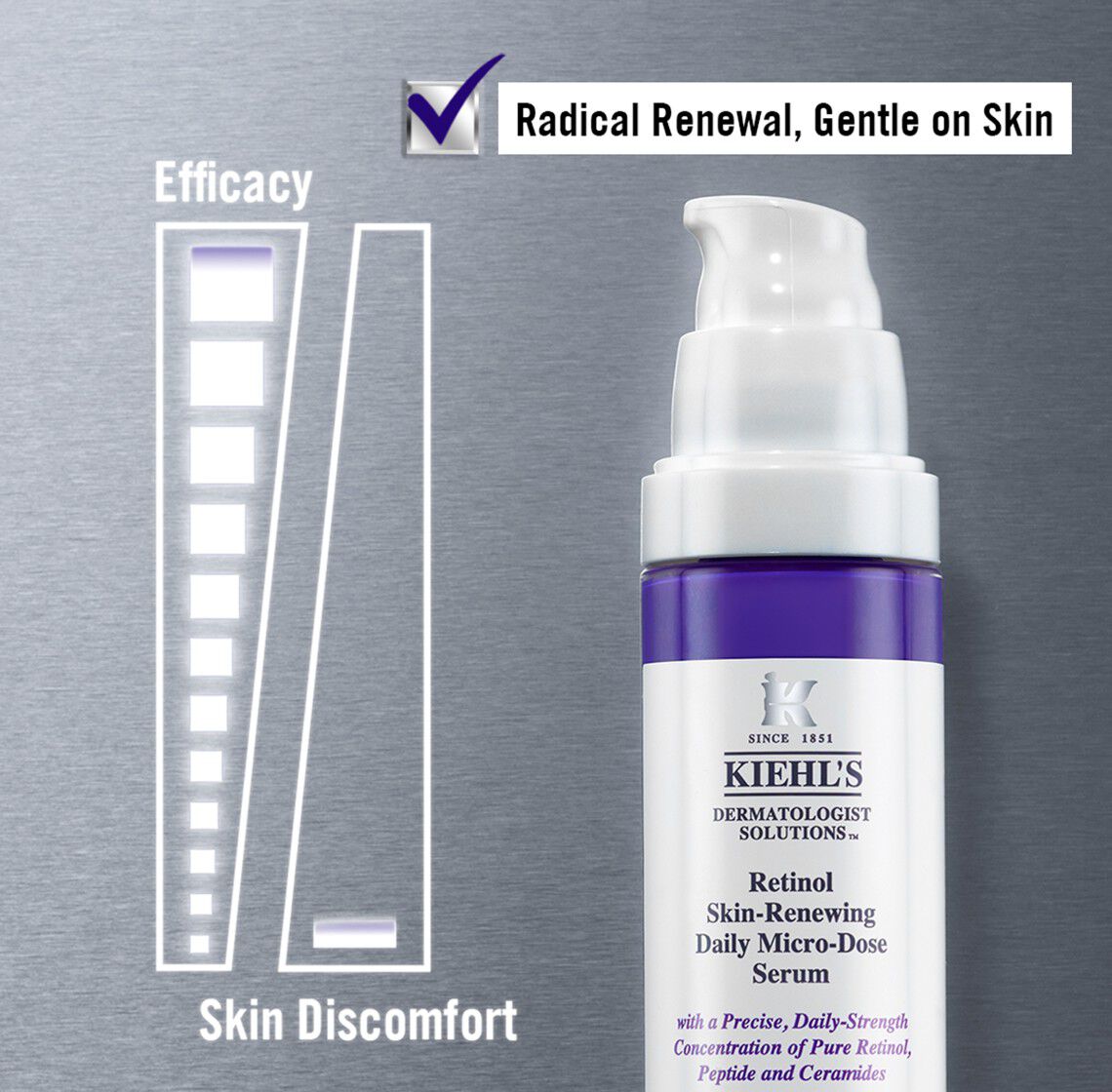 A pump bottle of Kiehl's Retinol Skin-Renewing Daily Micro-Dose Serum on a metallic background, accompanied by a graphic showing levels of efficacy and skin discomfort.