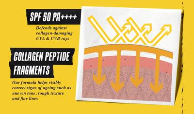  Better Screen UV Serum skin diagram speaking to prevent aging by wearing sunscreen  