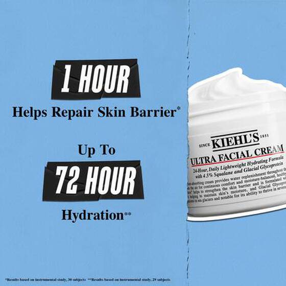 Ultra Facial Meltdown Recovery Cream showing before and after skin repair
