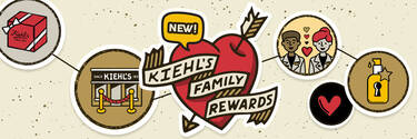 170-years-of-kiehls