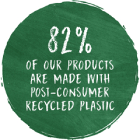 Recycle and Be Rewarded at Kiehl's 2